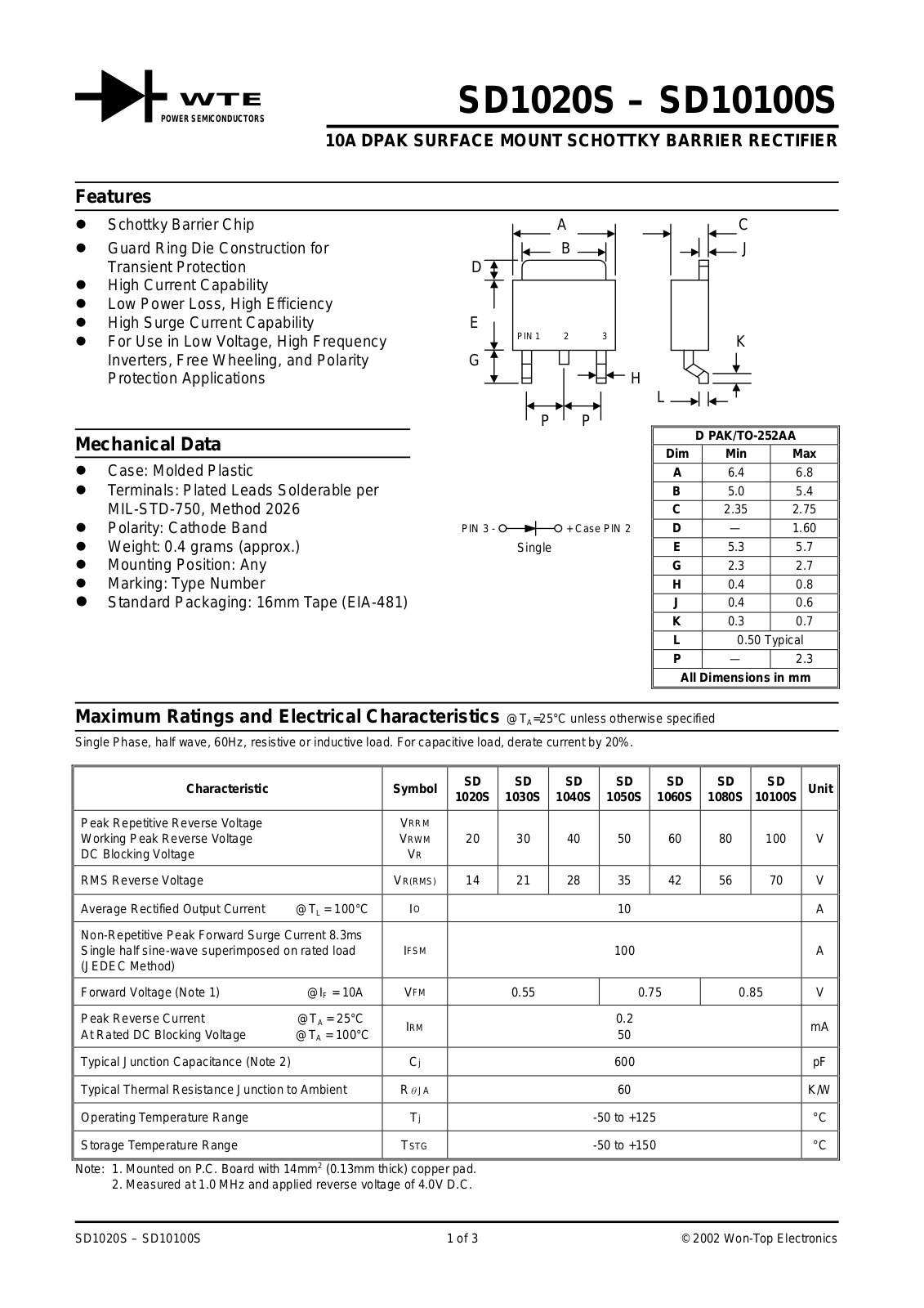 WTE SD10100S-T3, SD1020S-T3, SD1030S-T3, SD1040S-T3, SD1050S-T3 Datasheet