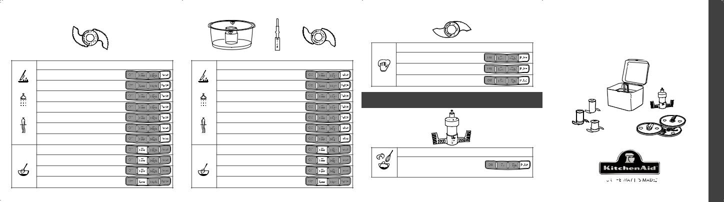 KitchenAid KFP1322ER, KFP1333ACS, KFP1333BD, KFP1333CU, KFP1333ER Quick Reference Guide