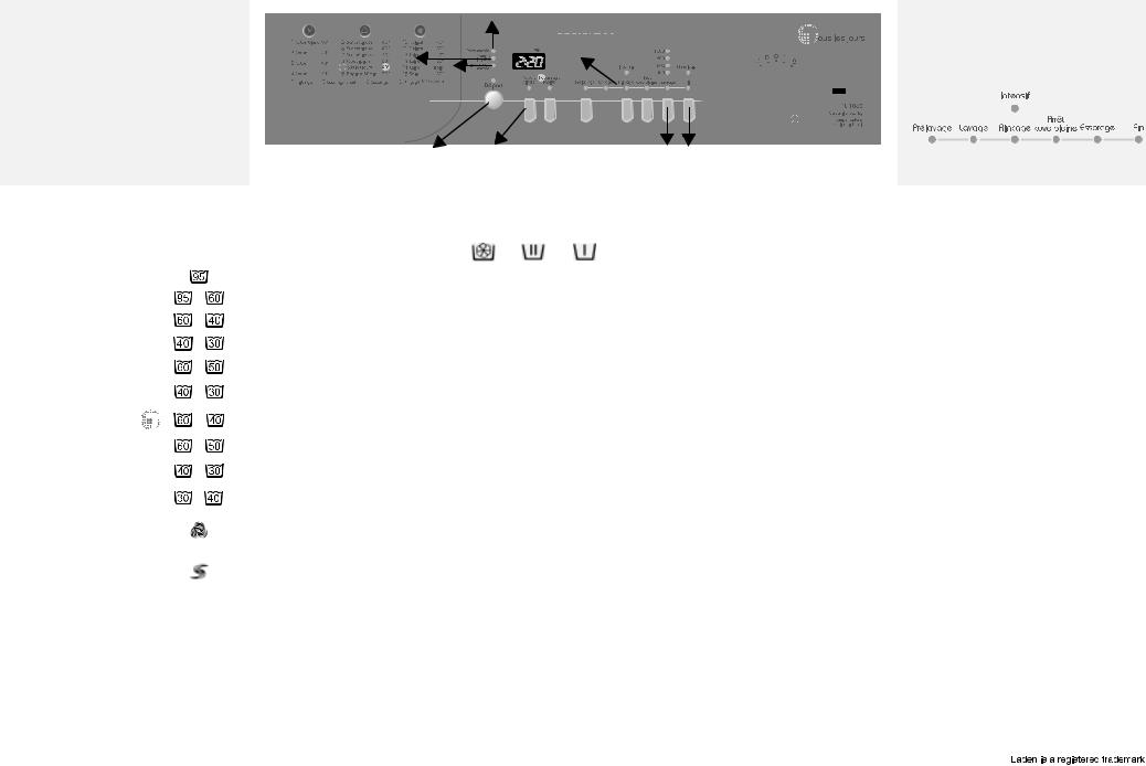 LADEN FL 1063 PROGRAM TABLE