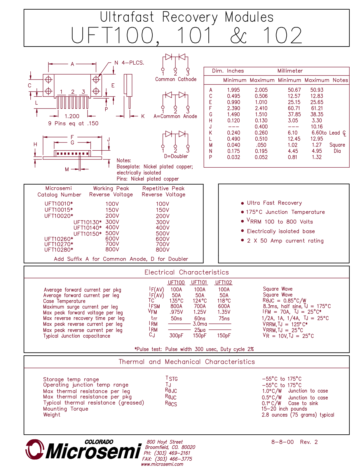 Microsemi UFT10280, UFT10260, UFT10270, UFT10150, UFT10130 Datasheet