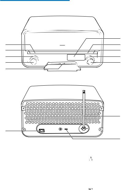 Philips ORD 7300 User Manual