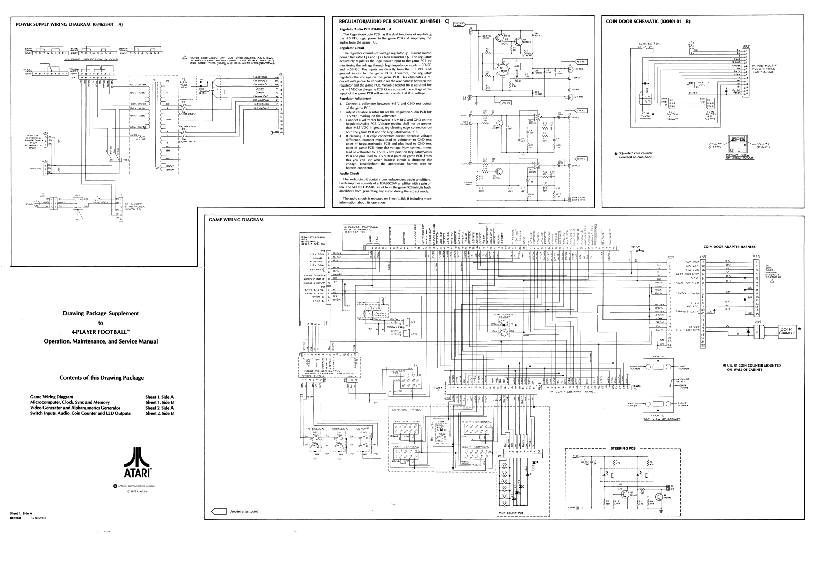 ATARI 4 Player Football User Guide