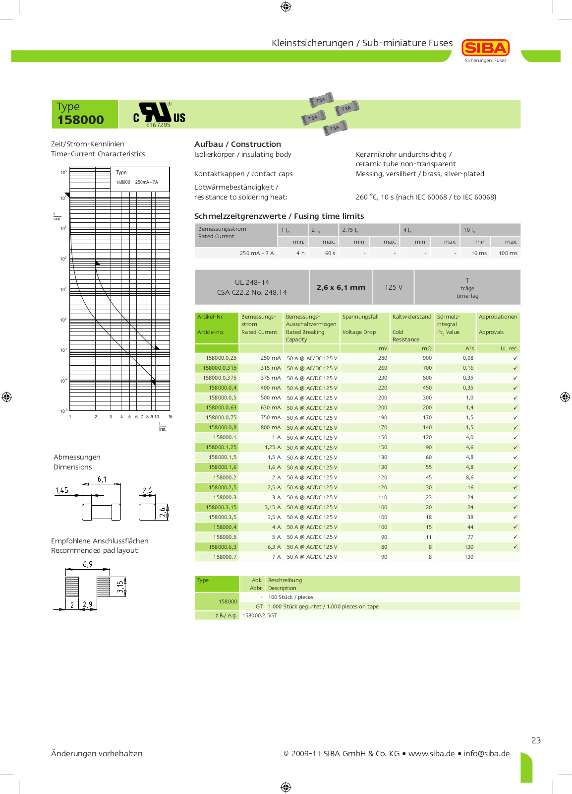 Datasheet 158000 series Specification - ManualMachine.com