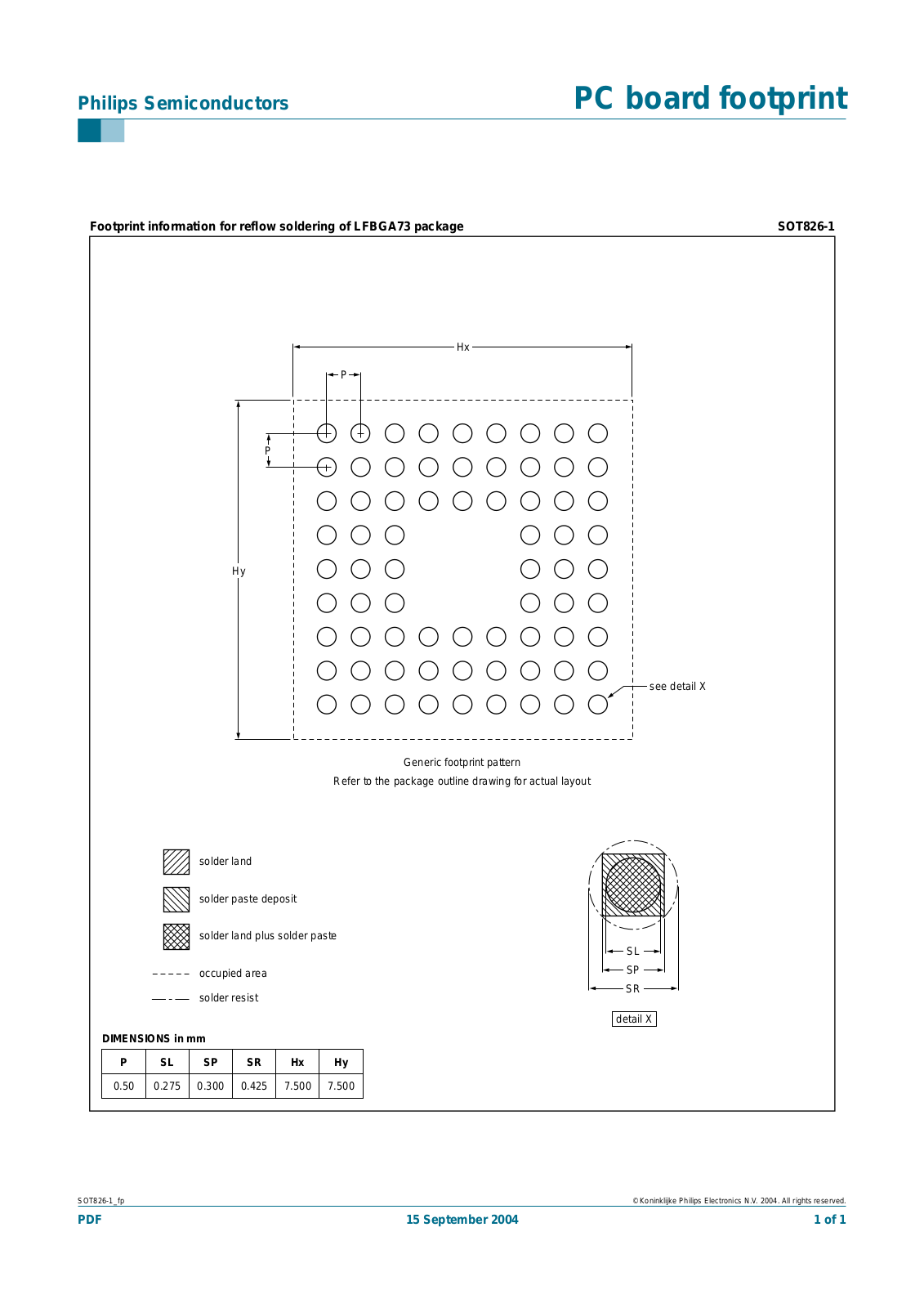 Philips SOT826-1 User Manual