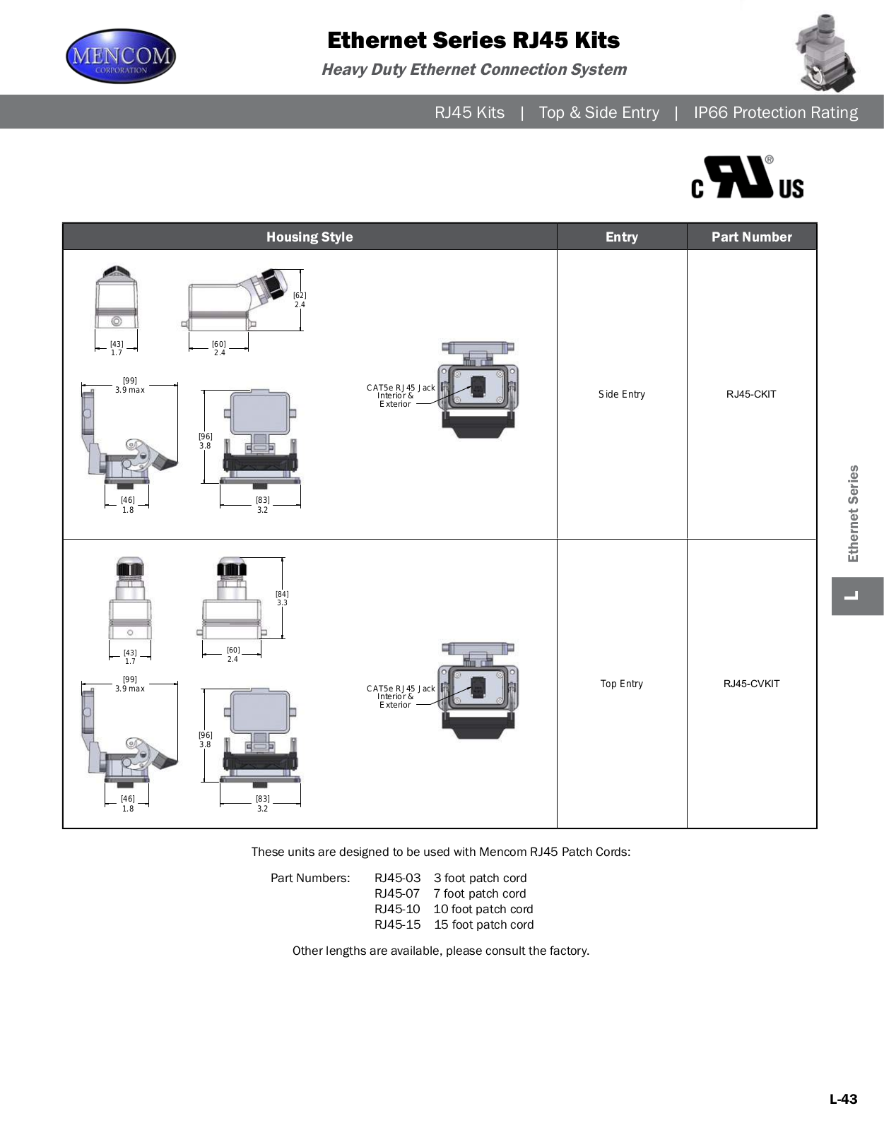 Mencom Ethernet Series RJ45 Kits Catalog Page