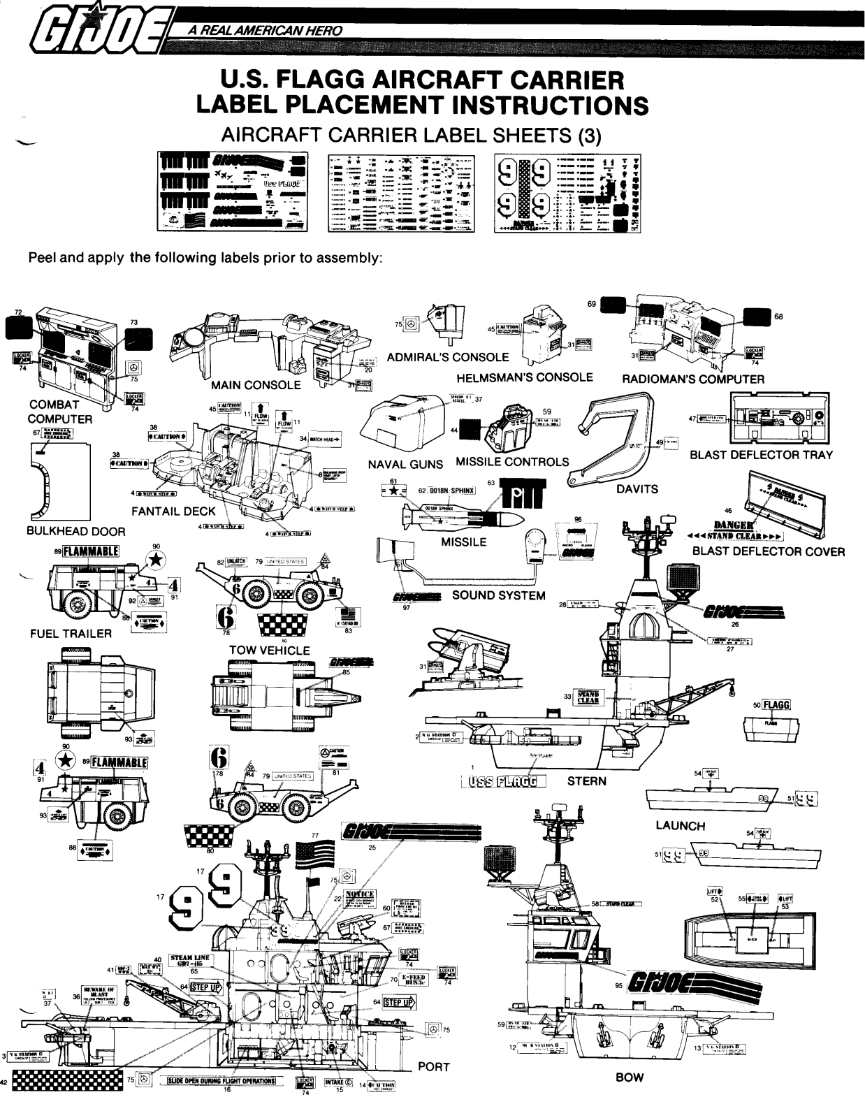 HASBRO GIJoe U.S.Flag Aircraft Carrier Label Placement User Manual