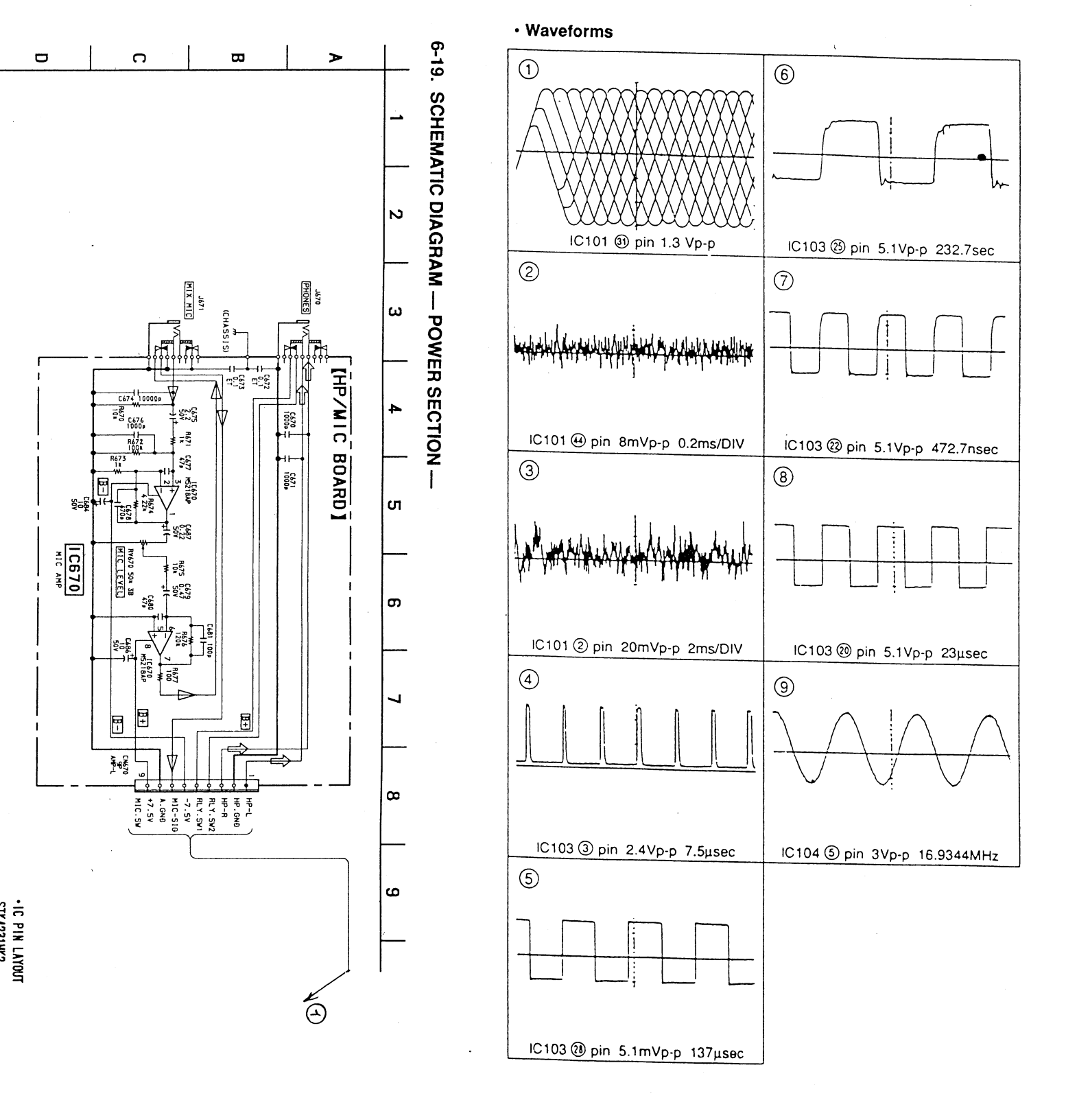 Sony HCD-H991AV Service Manual 9r