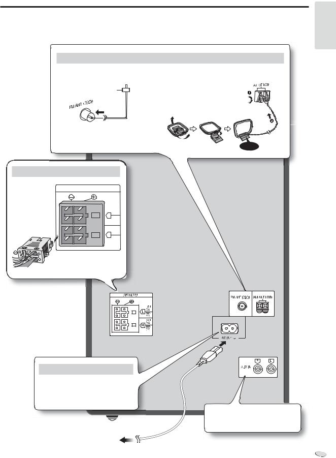 Panasonic SC-AKX52 User Manual