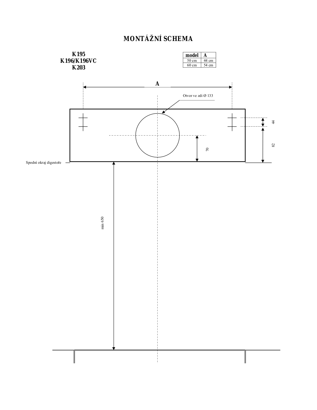 Best K1962M6N, K196L5B, K196L6N, K203L6B User Manual