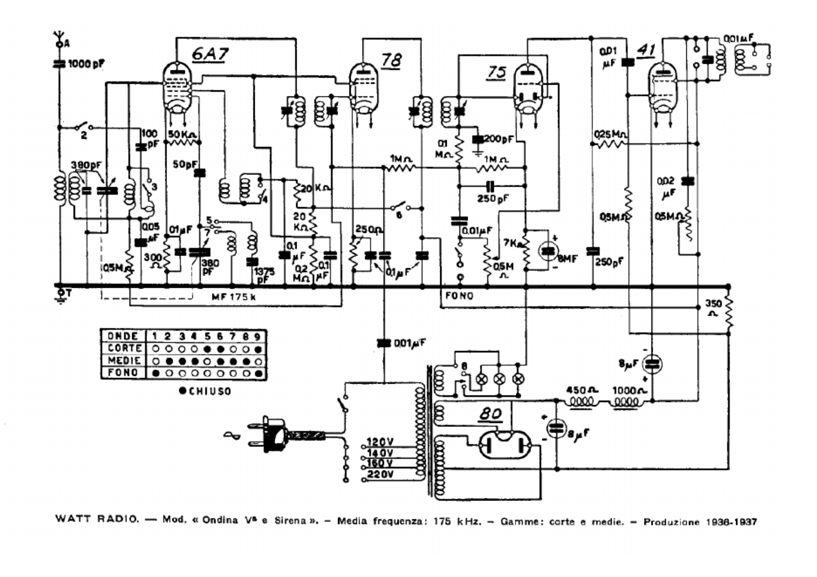 Watt Radio ondina v schematic