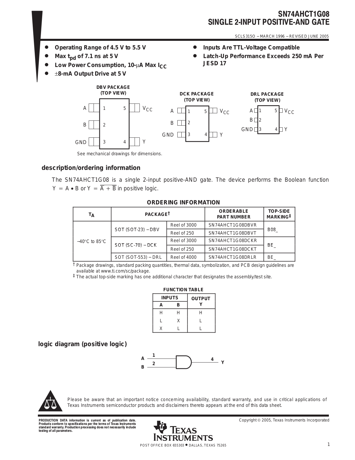 TEXAS INSTRUMENTS SN74HCT1G08 Technical data