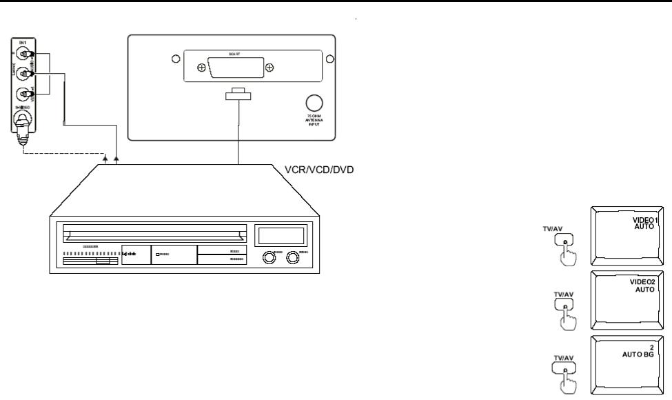 Hyundai H-TV2501PF Instruction Manual