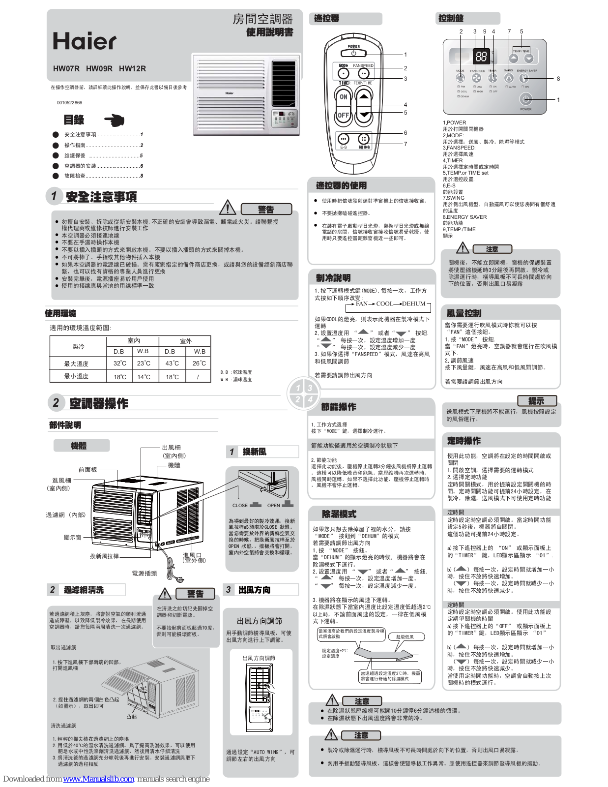 Haier HW-07LN03, HW07R, HW09R, HW12R User Manual