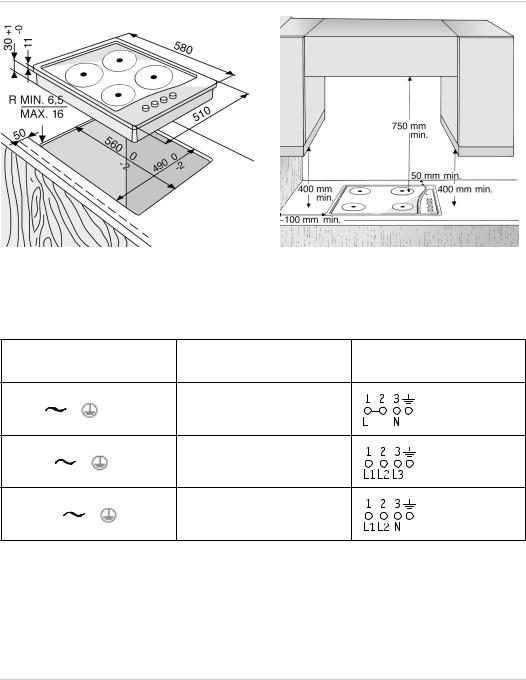 bauknecht ETM 3412 Product sheet