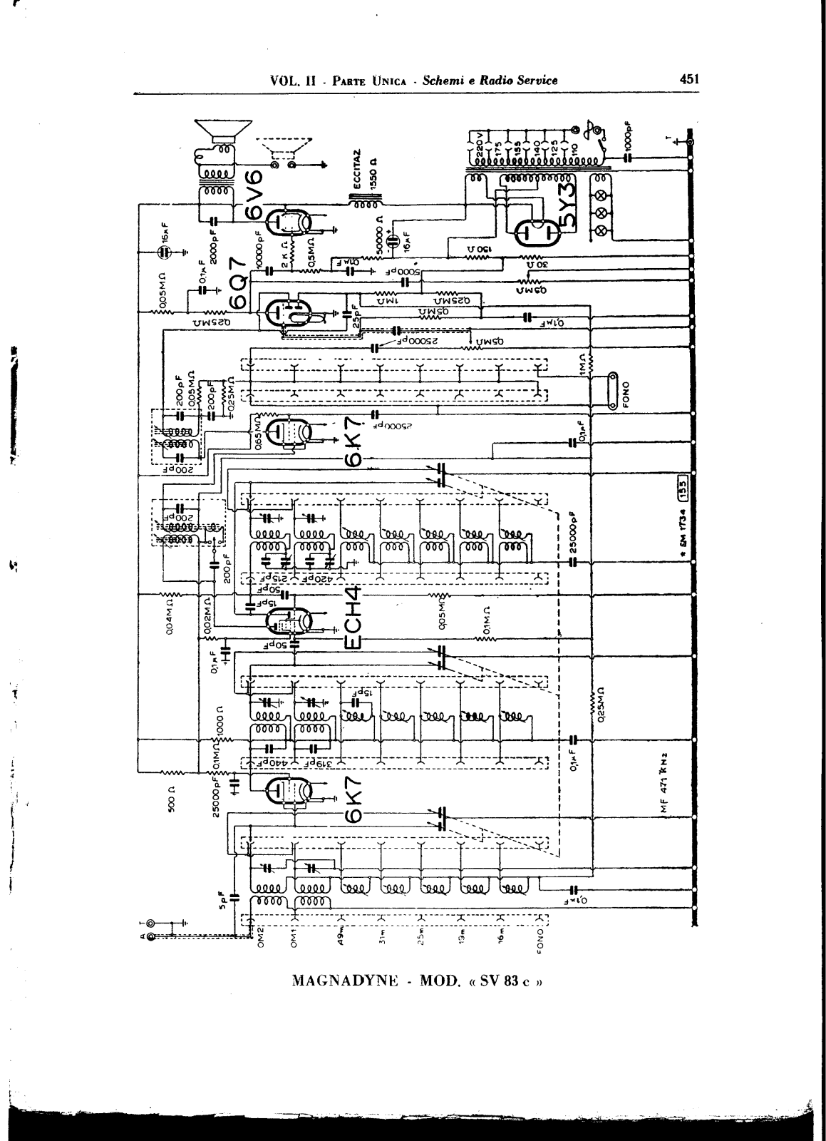 Magnadyne SV83C Schematic