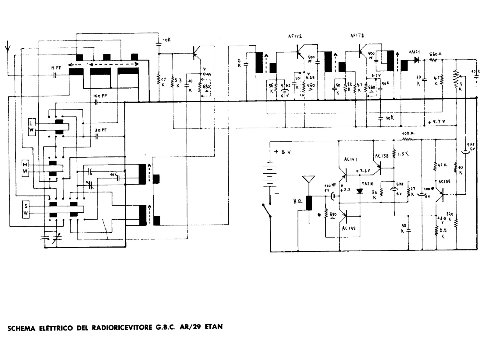 GBC ar 29 schematic