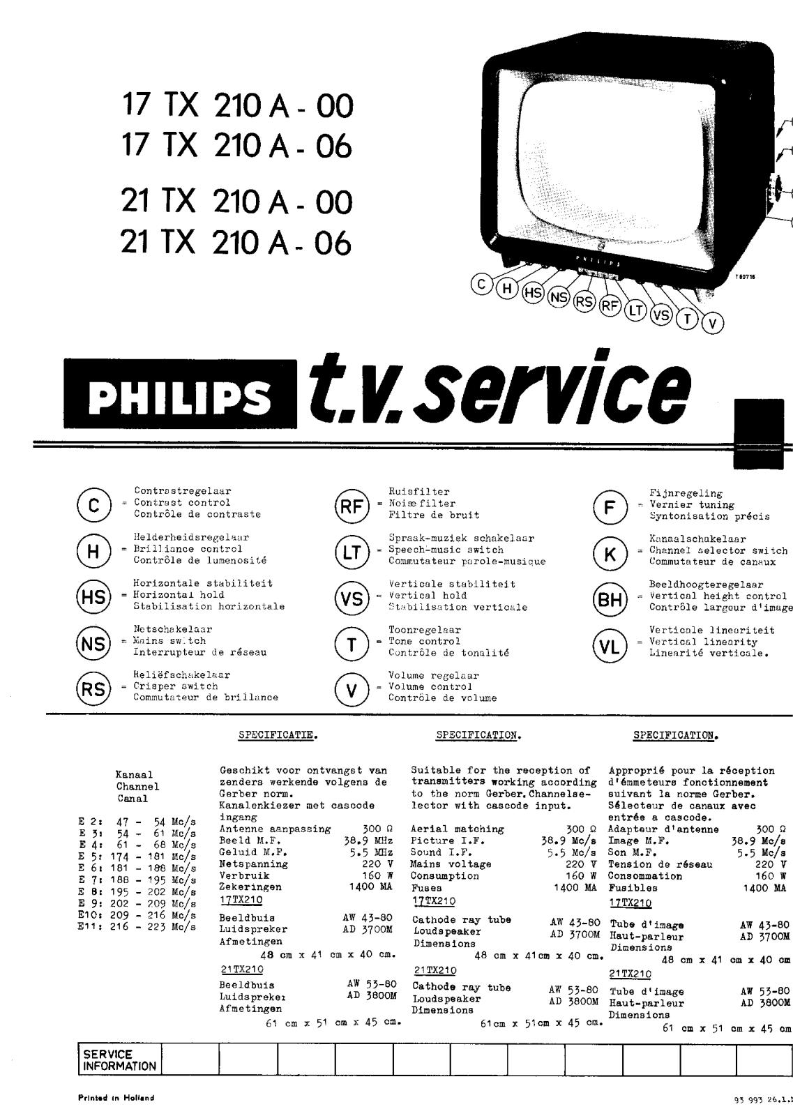 PHILIPS 17TX210A, 21TX210A Service Manual