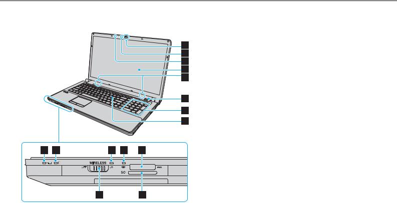 Sony VGN-AW41ZF, VGN-AW4MRF, VGN-AW41MF, VGN-AW4ZRF, VGN-AW41JF User Manual