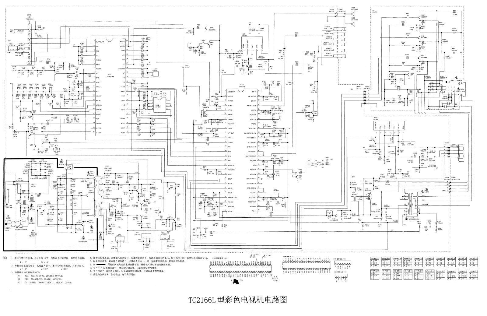 Hisense TC2166L Schematic