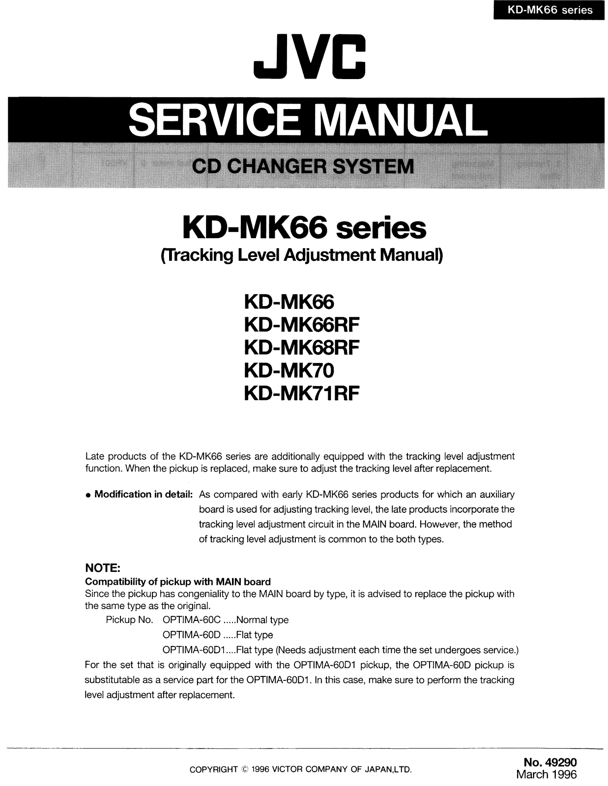 JVC KD-MK66, KD-MK66RF, KD-MK70, KD-MK68RF, KD-MK70RF Service Manual