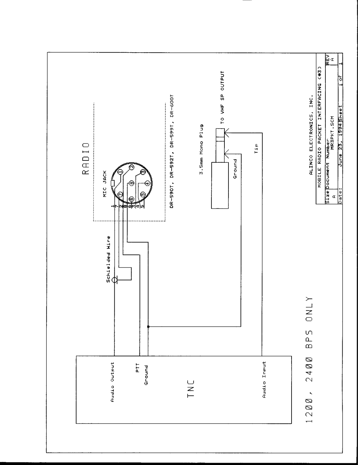 Alinco 1200, 2400 Instruction