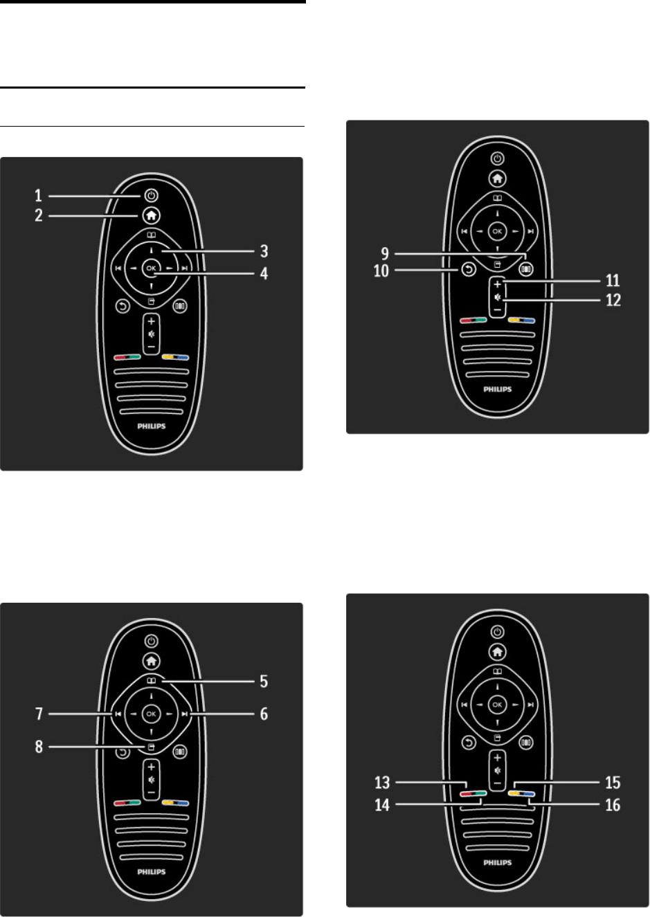 Philips 46PFL9705M, 32PFL9705M User manual