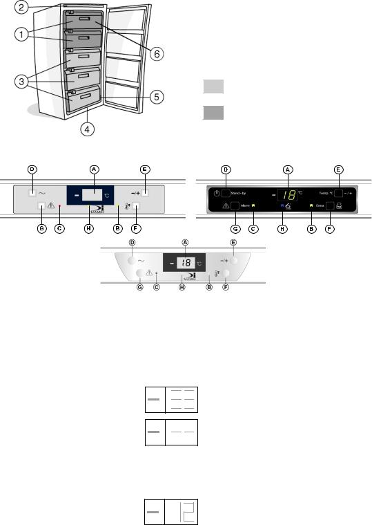 BAUKNECHT GKEA 160 A++ User Manual