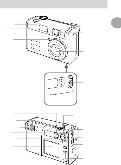 Konica Minolta DIGITAL REVIO KD-200Z Manual