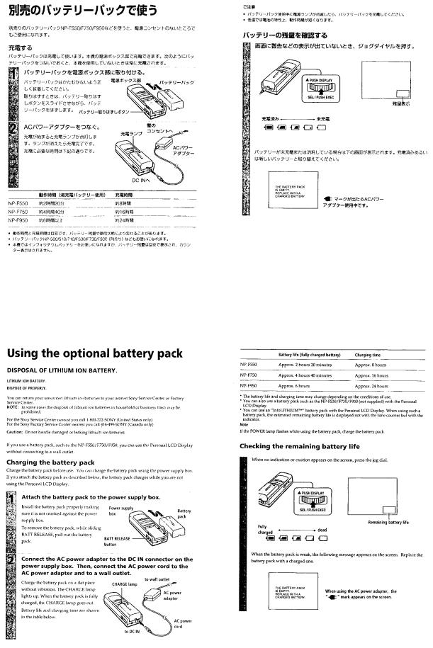 Sony LDI-50BE, LDI-D50BE Service Manual