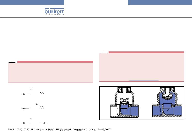 Bürkert Type 2012 Operating Instructions