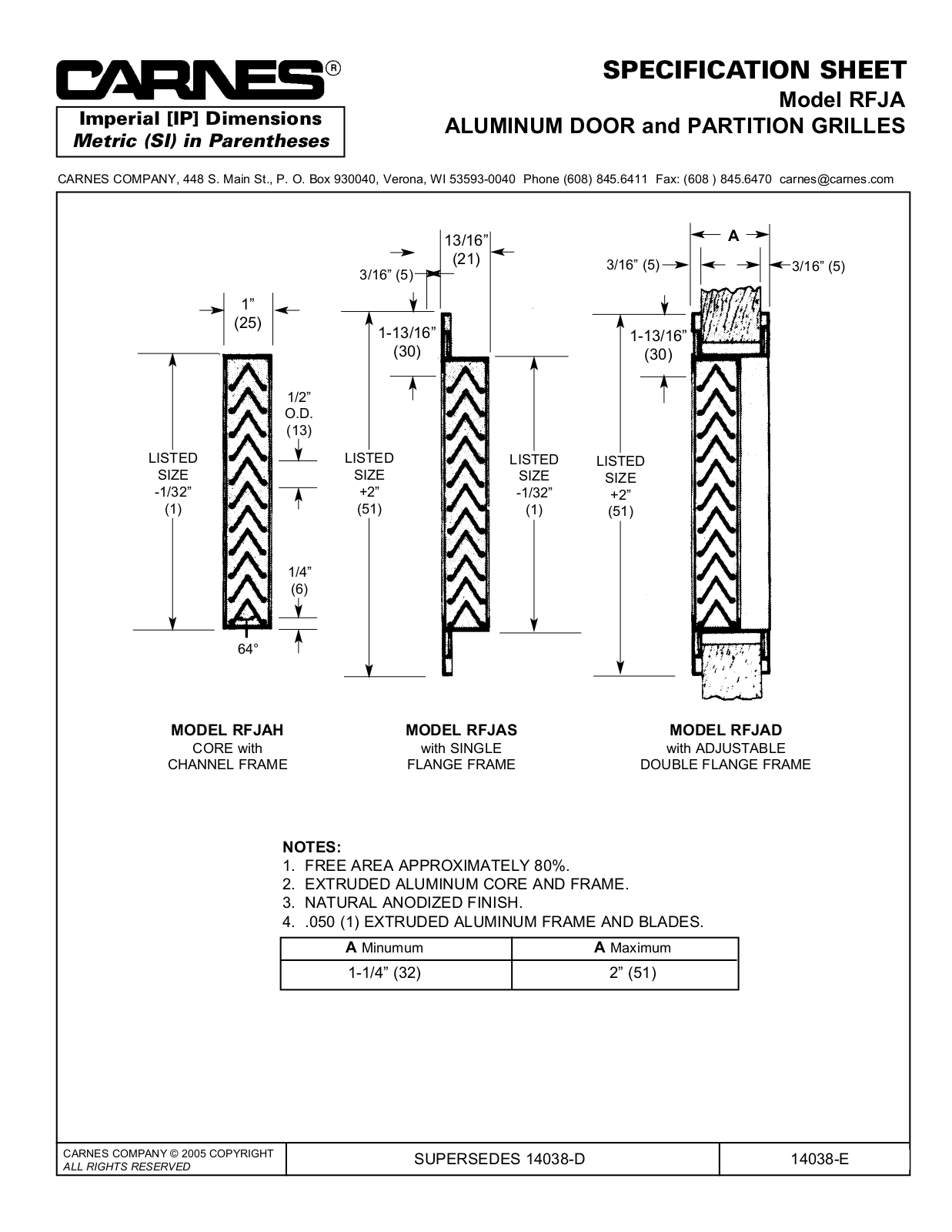 Carnes RFJA User Manual - ManualMachine.com