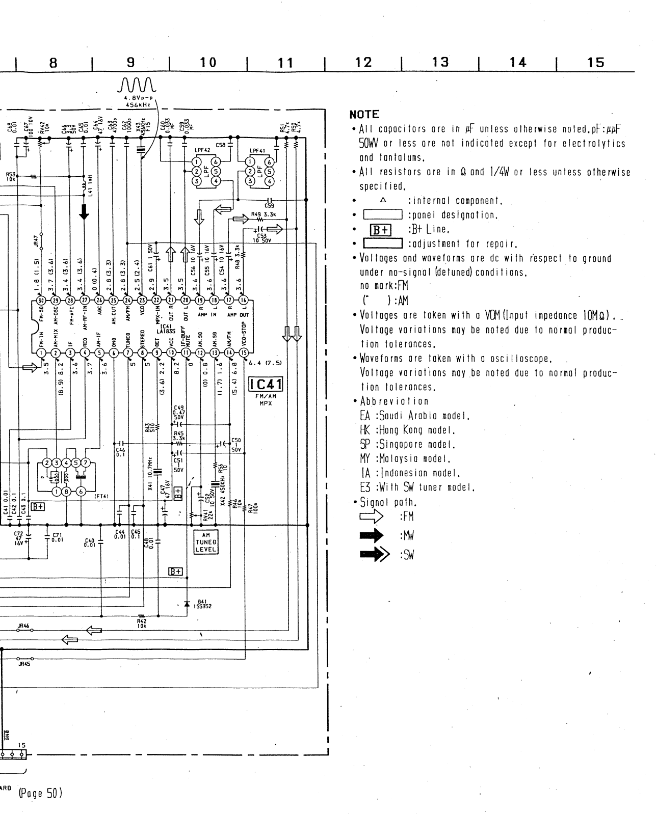 Sony HCD-H991AV Service Manual 3r
