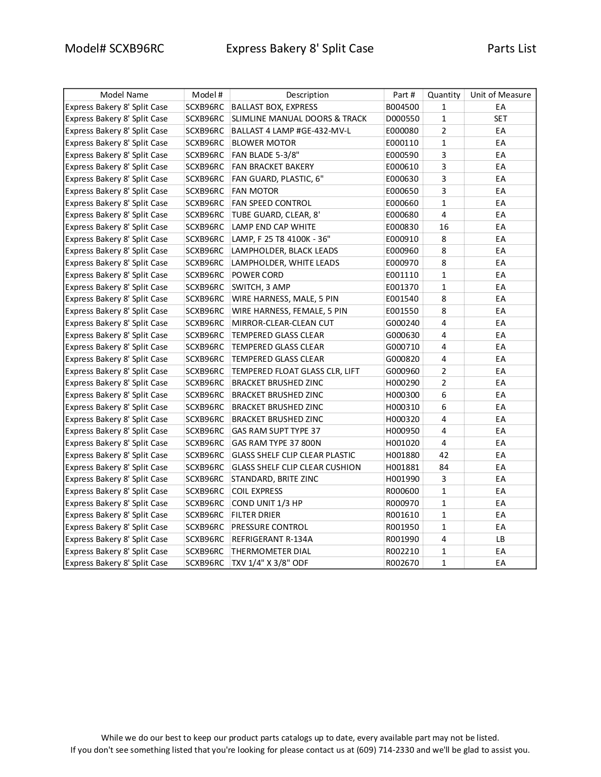 RPI Industries SCXB96RC Parts List