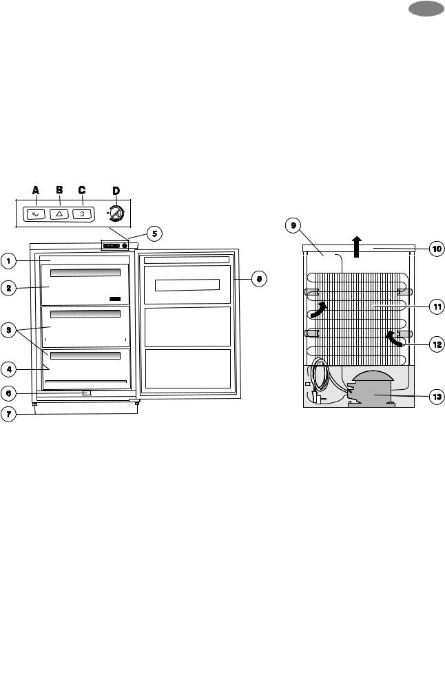 Electrolux EUT1143 User Manual