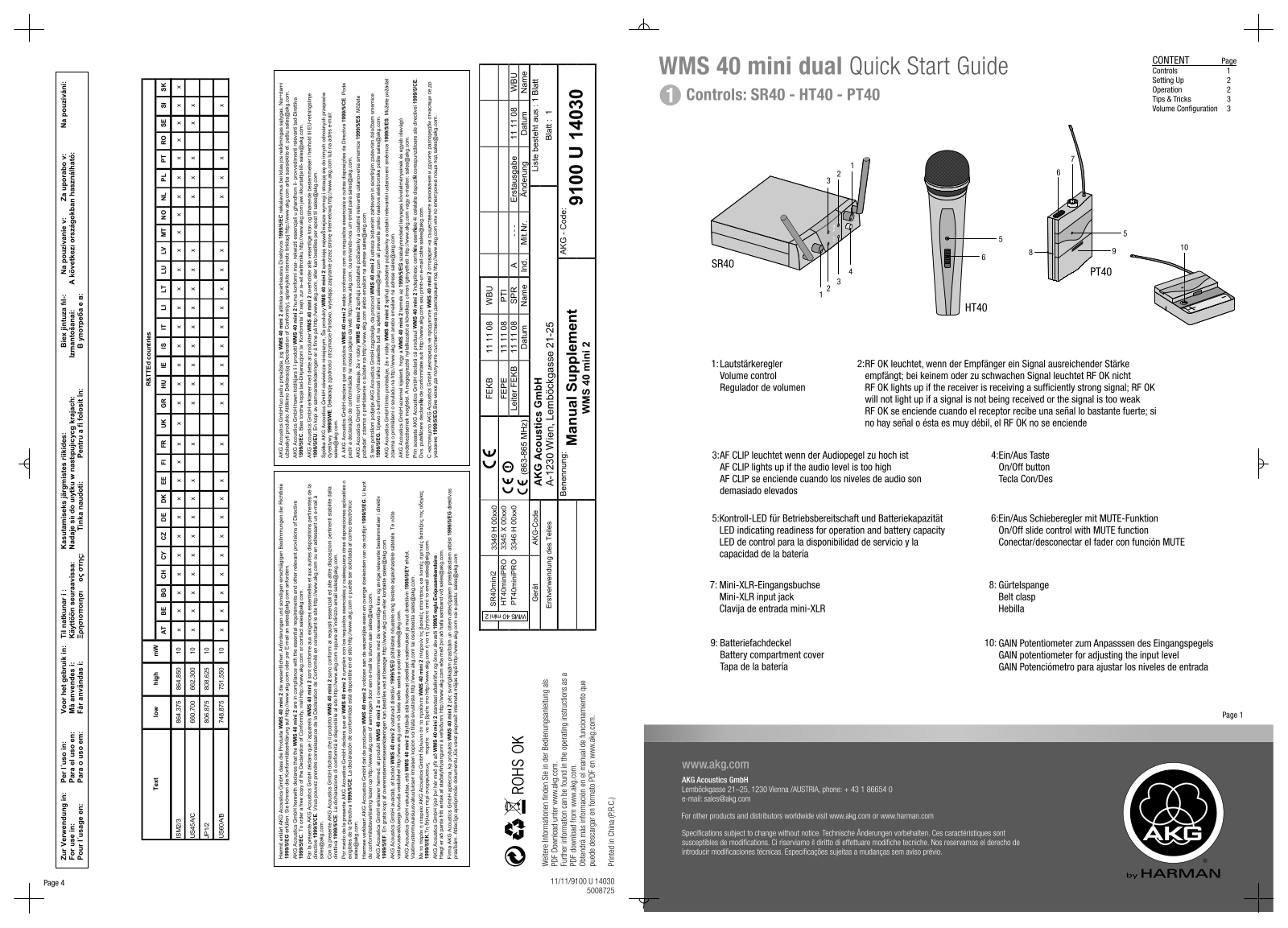 AKG Acoustics WMS 40 mini, SR40, HT40, PT40 User manual