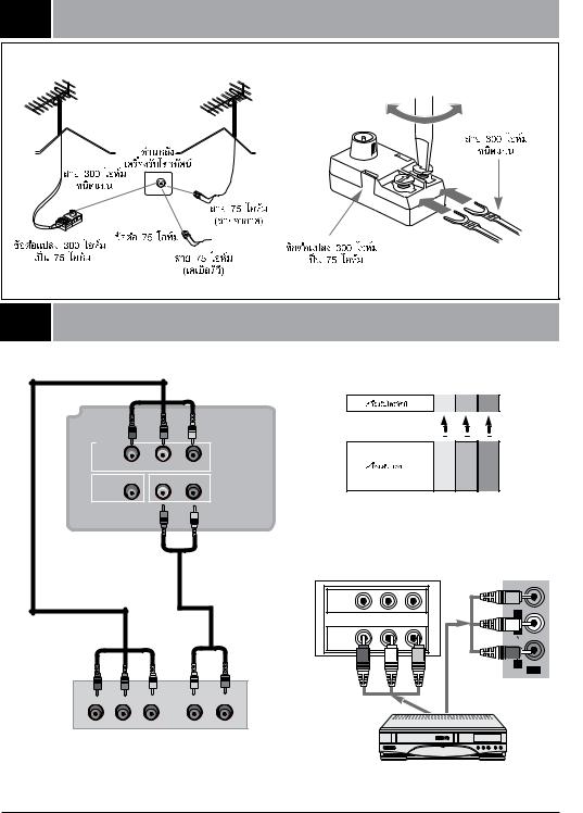 Lg 29FS4RL, 29FU6RS, 29FU6BL User Manual