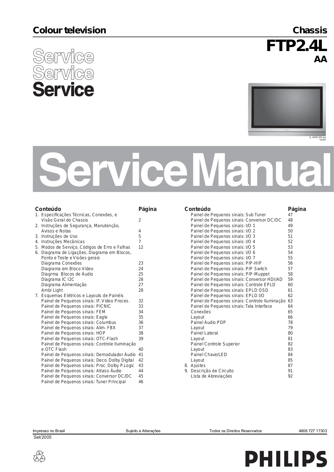 philips FTP2.4L AA Service Manual