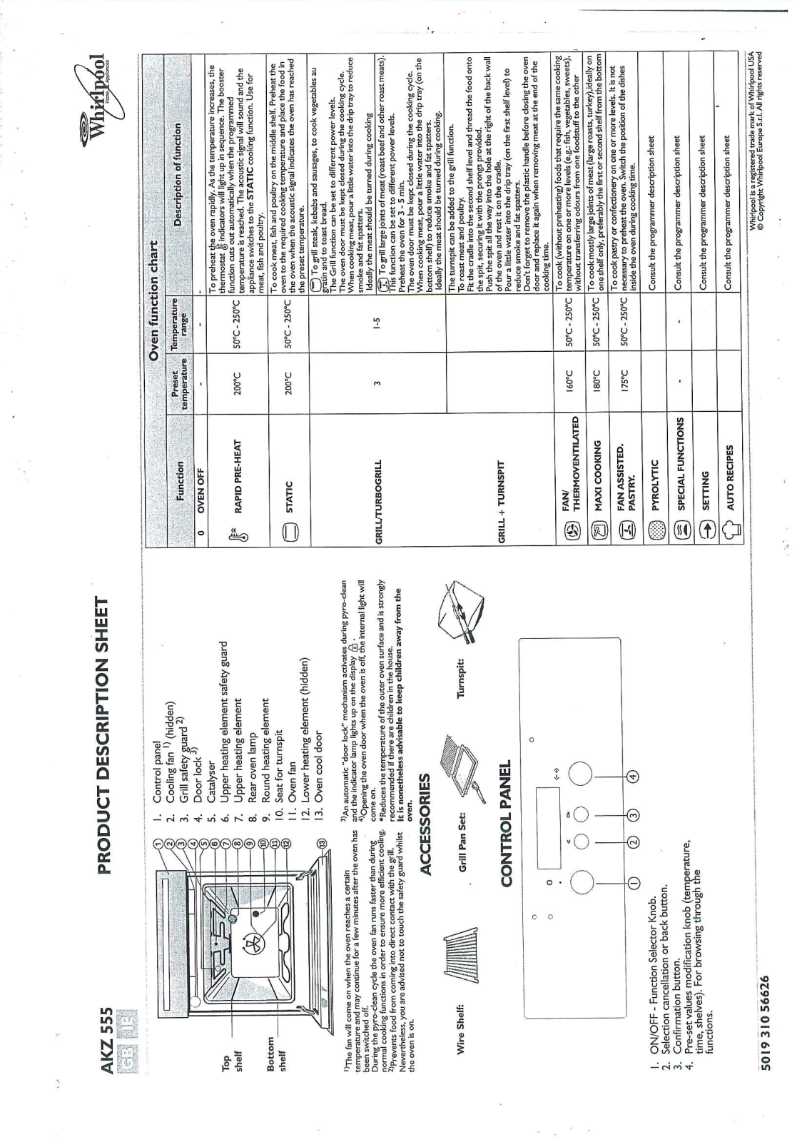 Whirlpool AKZ 555 User Manual