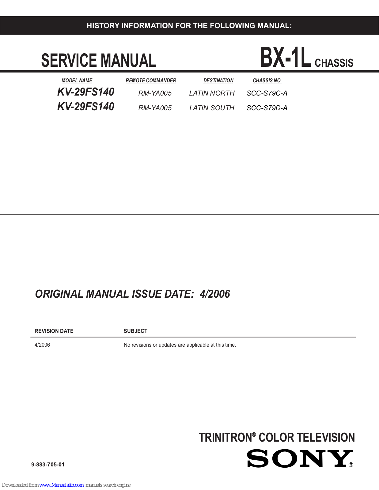 Sony KV-29FS140 TRINITRON Service Manual