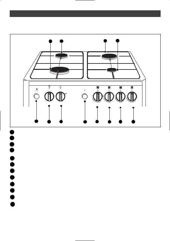 BRANDT KG76 User Manual