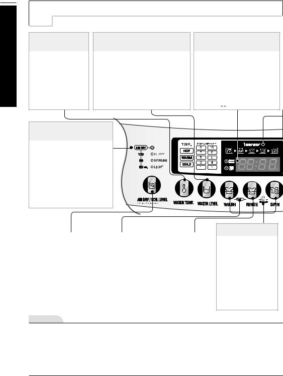 LG WF-T1105DP Owner's manual