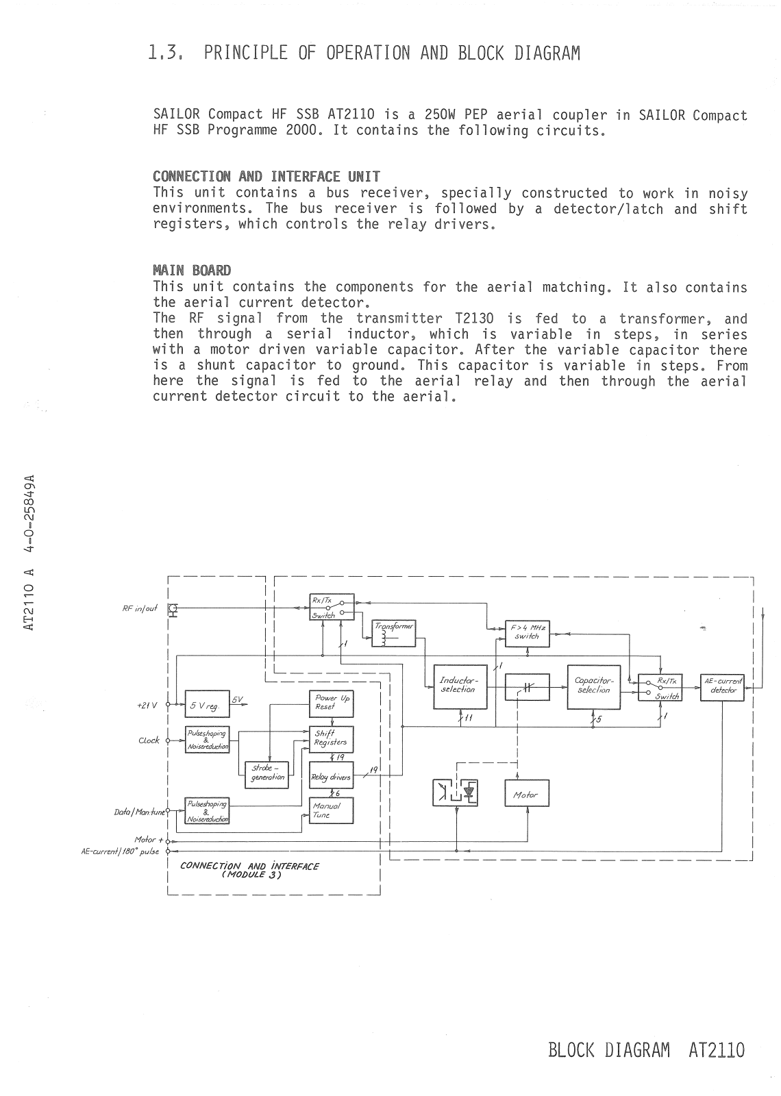 Sailor AT2110 Schematics