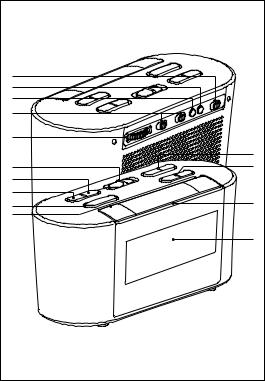 Philips AJ-3570 User Manual