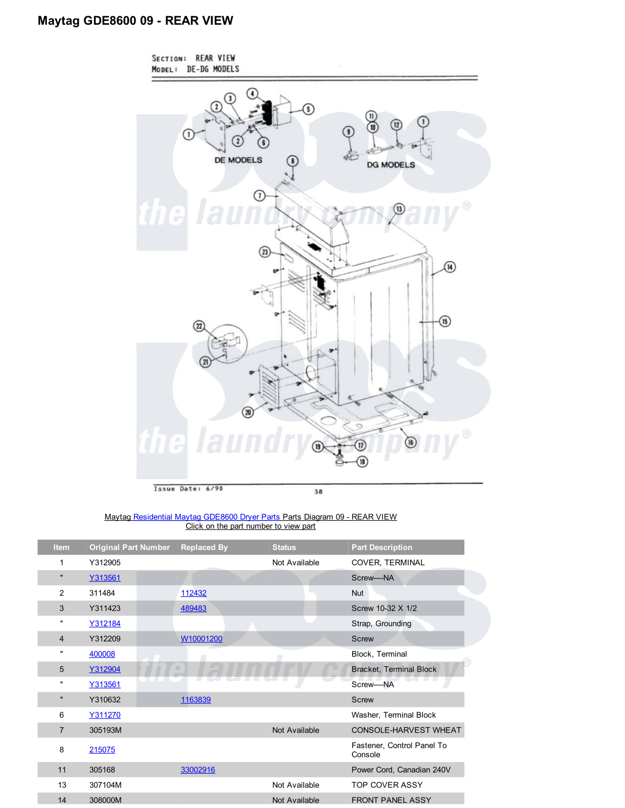 Maytag GDE8600 Parts Diagram