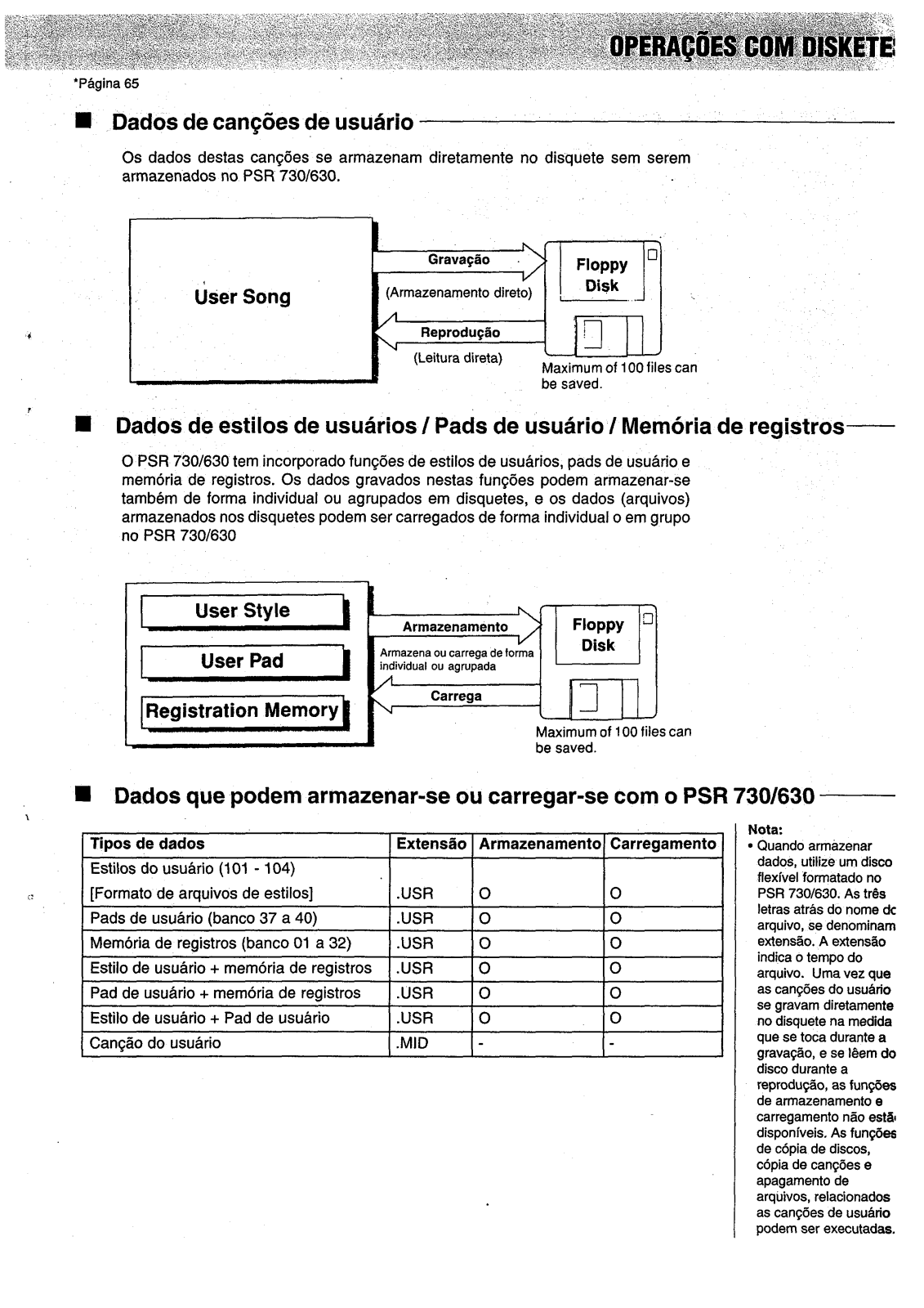 Yamaha PSR-730, PSR-630 User Manual