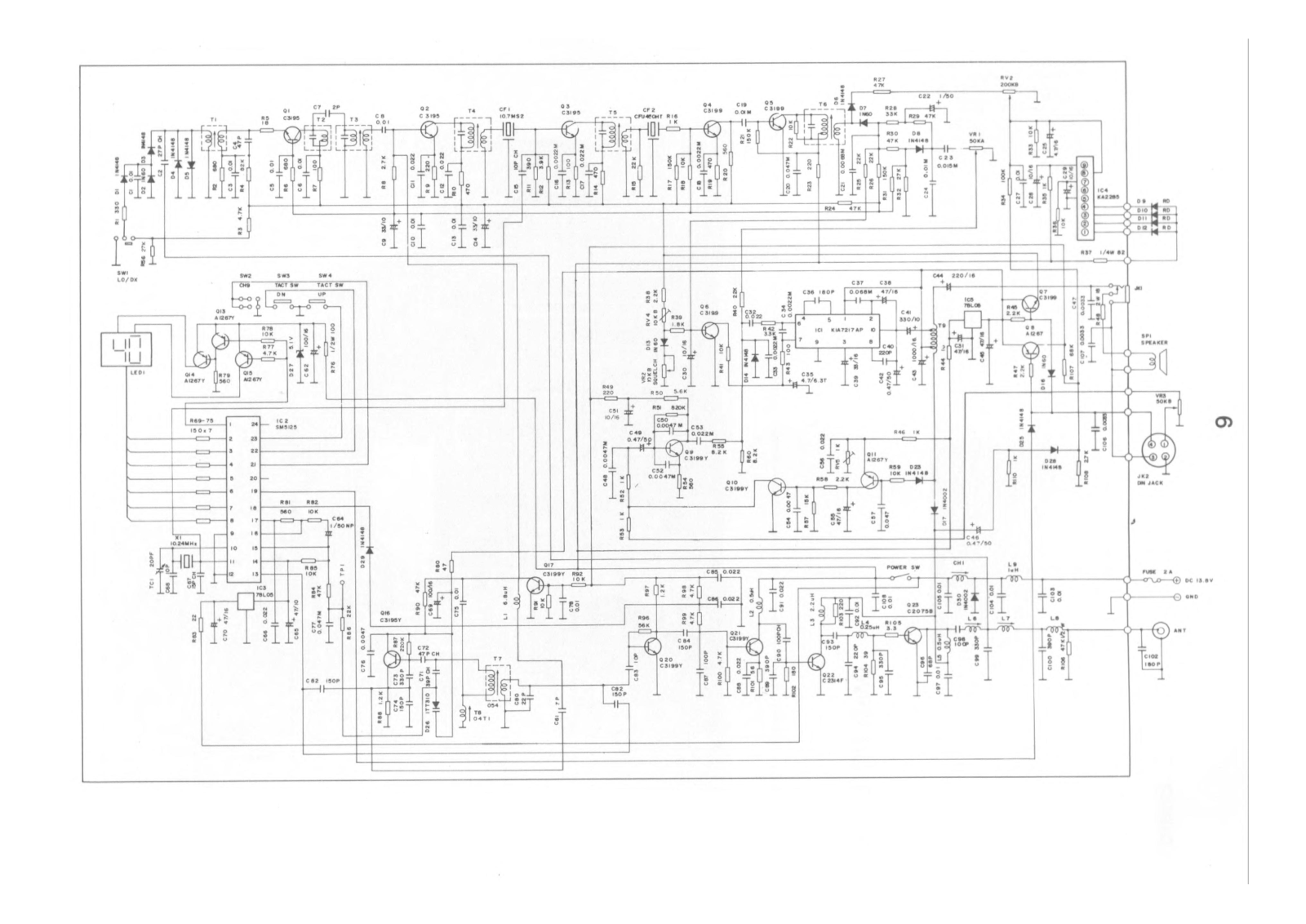 Inne CB Master User Manual