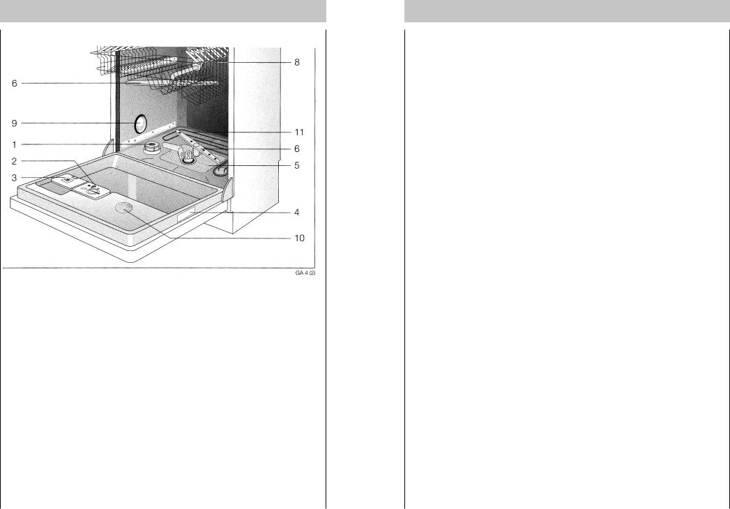 AEG FAVORIT 6160 E User Manual