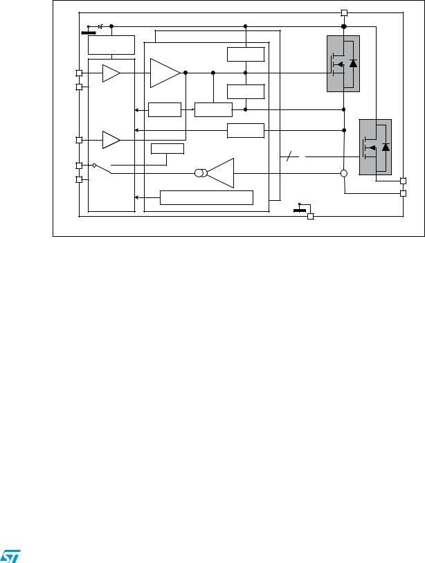 ST VND5T050AK-E User Manual