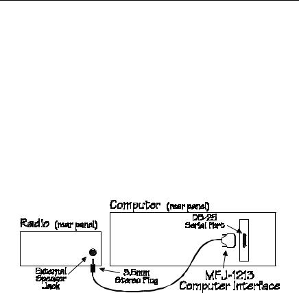 MFJ MFJ-1213 User Manual