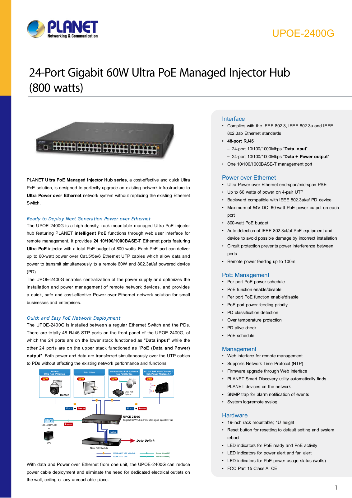 Planet UPOE-2400G User Manual